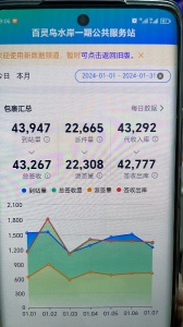 百靈鳥驛站誠意出兌